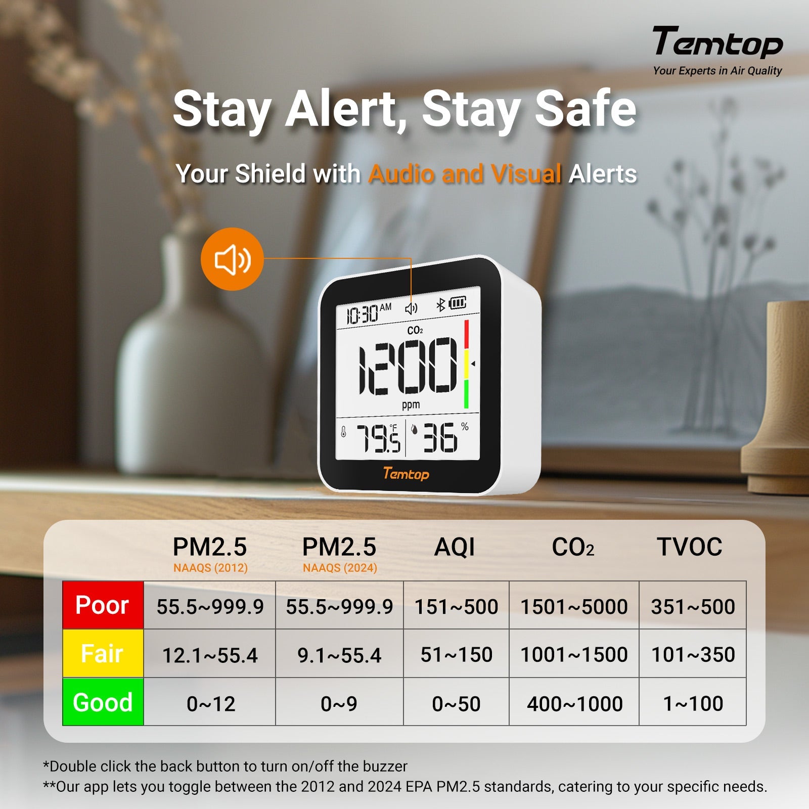 Temtop M10+ Indoor Air Quality Monitor, 6 - in - 1 CO2, PM2.5, VOC Detection, Smart Temperature & Humidity Sensor, with App Connectivity for Home Air Quality Testing & Analysis - Temtop