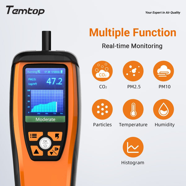 Temtop M2000 Air Quality Monitor | CO2 | PM2.5 | PM10 | Temtopus.com