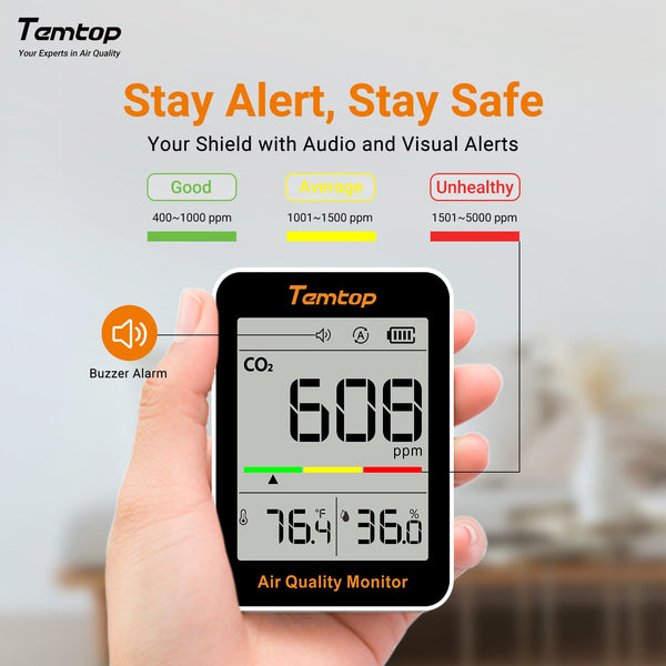 Temtop C1 CO2 Monitor Indoor air Quality Monitor Portable CO2