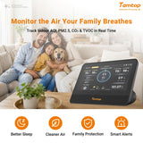 Temtop W100 WiFi Weather Station with Air Quality Monitor, 7" Touchscreen Indoor Outdoor Weather Station, PM2.5/PM10/CO2/TVOC Monitor, Rain Gauge, Wind Speed & Direction, UV, AQI Forecast