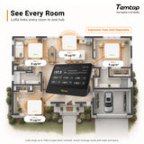 Temtop M100 2nd WiFi Air Quality Monitor – 7" Touch Screen Indoor CO2, PM2.5, PM10, TVOC, Temperature & Humidity Detector, Smart Multi-Room Air Analyzer with LoRa Expansion