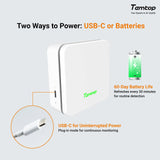 Temtop Air Quality Monitor P2, PM2.5, PM10, CO₂, Temp & Humidity Detector for Home/Office | Accurate PM2.5, CO₂, AQI Readings Bluetooth App - Temtop