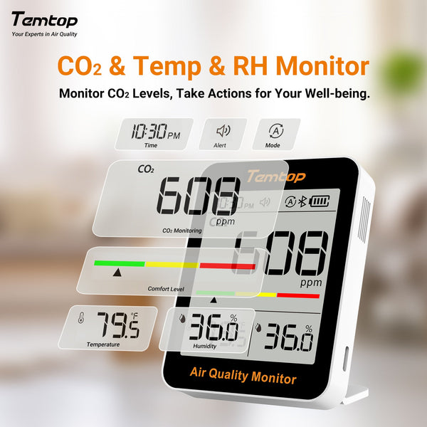 Temtop C1+ CO2 Monitor Indoor Air Quality Monitor for CO2, Temperature