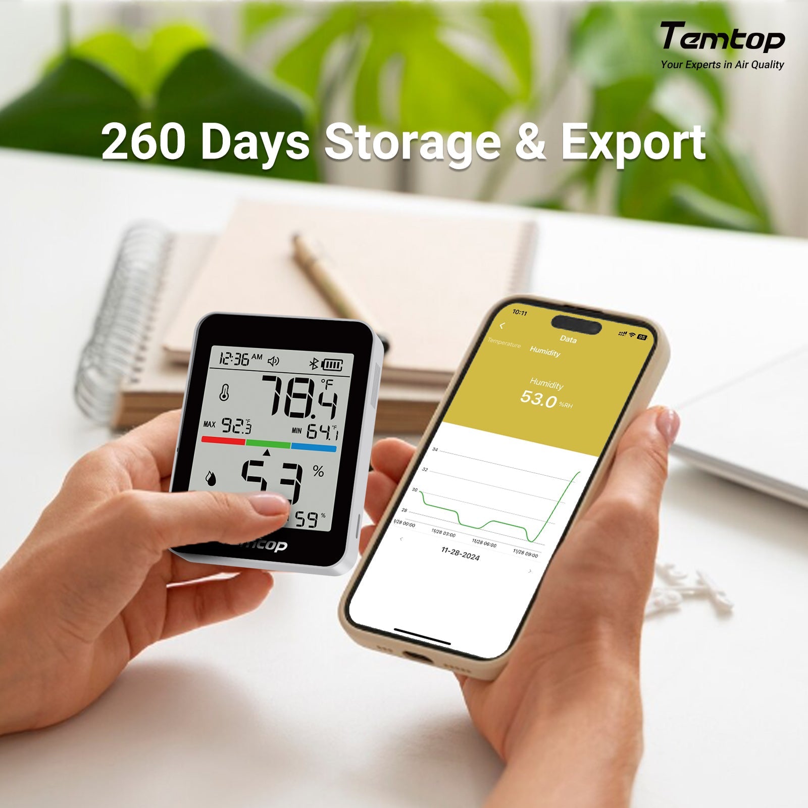 Temtop Indoor Thermometer T1, Bluetooth Room Temperature Monitor Indoo