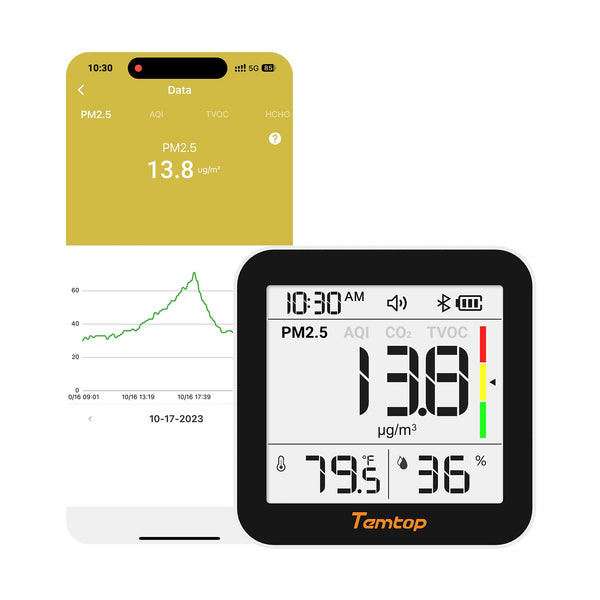 Temtop M10 Monitor Luchtkwaliteit Detector voor PM2.5/HCHO/TVOC/AQI, Draagbare Smart Monitor, Oplaadbare Batterij Temtop M10 Monitor Luchtkwaliteit Detector voor PM2.5/HCHO/TVOC/AQI, Draagbare Smart Monitor, Oplaadbare Batterij