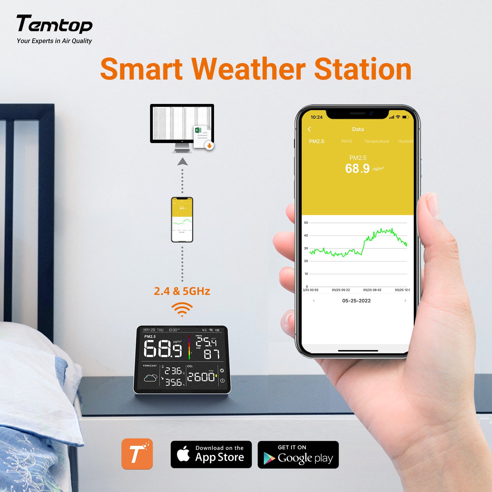 Temtop M100 8 in 1 Air Quality Monitor AQI Sensor For CO2 PM2.5 PM10 Temperature Humidity Meter - Temtop