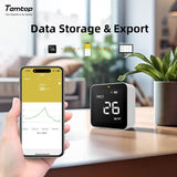 Temtop M10i WiFi Air Quality Monitor AQI Monitor Meter for PM2.5 AQI TVOC HCHO Formaldehyde Detector Real Time Recording - Temtop
