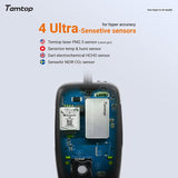 Temtop M2000 2nd CO2 Monitor Portable Air Quality Sensor of Carbon Dioxide PM2.5 PM10 Formaldehyde - Temtop