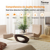 Temtop P1 Air Quality Monitor – PM2.5, PM10, Temp & Humidity Detector with Real-Time AQI & Bluetooth App
