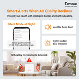 Temtop P1 Air Quality Monitor – PM2.5, PM10, Temp & Humidity Detector with Real - Time AQI & Bluetooth App - Temtop