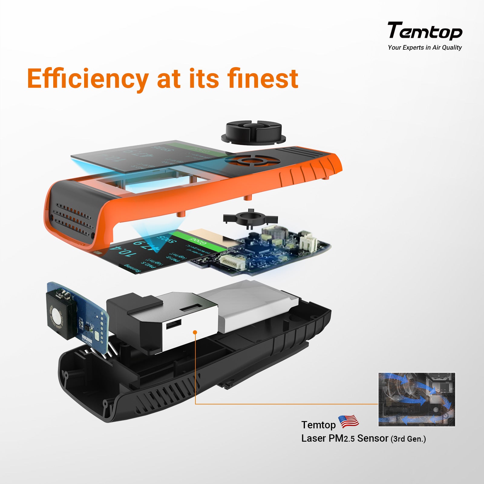 Temtop PM2.5 PM10 Monitor Fine Dust Meter P600, Accurate Air Quality Monitor Portable Air Quality Monitor Ideal for Home Office and Car Temtop PM2.5 PM10 Monitor Fine Dust Meter P600, Accurate Air Quality Monitor Portable Air Quality Monitor Ideal for Home Office and Car