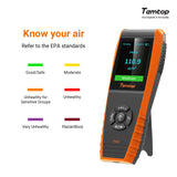 Temtop P600 Air Quality Monitor PM2.5 PM10 Histogram - Temtop