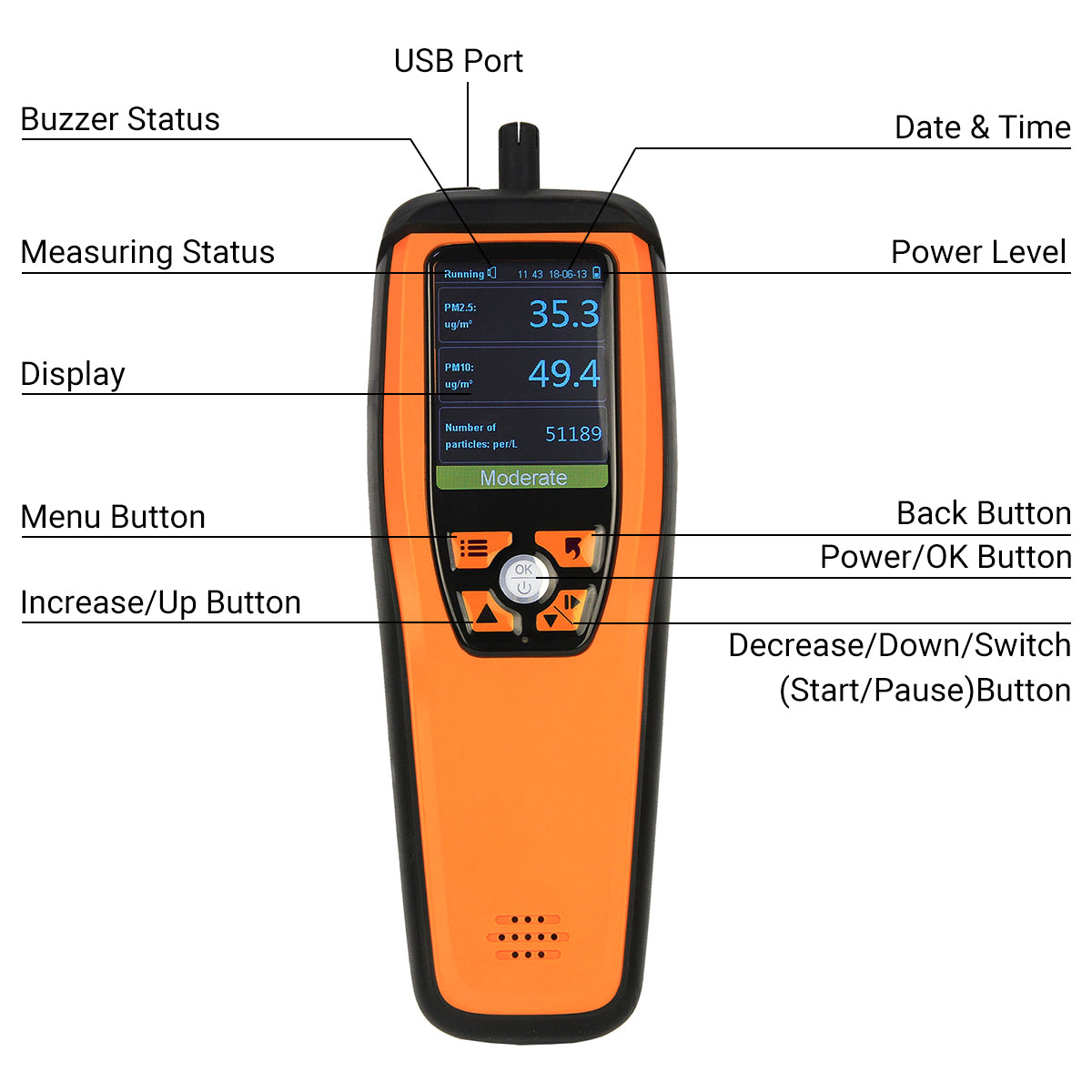 Temtop M2000C CO2 Air Quality Monitor Detects CO2 PM2.5 PM10 and Temperature and humiditiy with easy Calibration