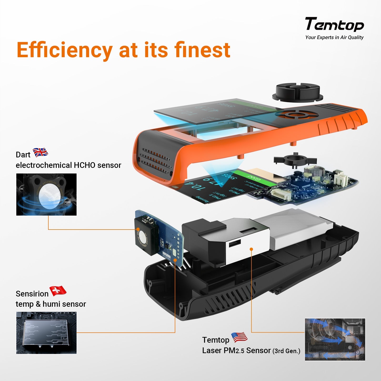 Temtop LKC-1000S+ 2nd AQI PM2.5 Detector Professional Air Quality Monitor PM10 TVOC HCHO Data Export