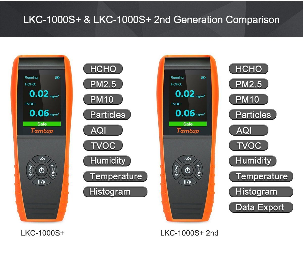 Temtop LKC-1000S+ 2nd Generation, Data Export. Professional detector with HCHO, PM2.5,PM10, TVOC. - Temtop