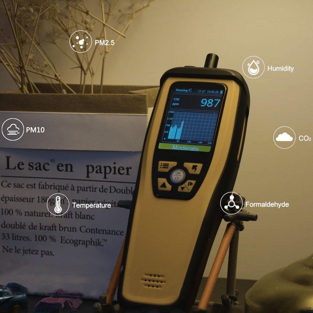 Verplicht CO2-meter voor scholen | Campus Day Verplicht CO2-meter voor scholen | Campus Day