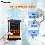 Temtop PMD 331 Particle Counter 7 Channels 0.3μm 0.5μm 0.7μm 1μm 2.5μm 5μm 10μm Particle Size, USB/RS232 Port Connection - Temtop