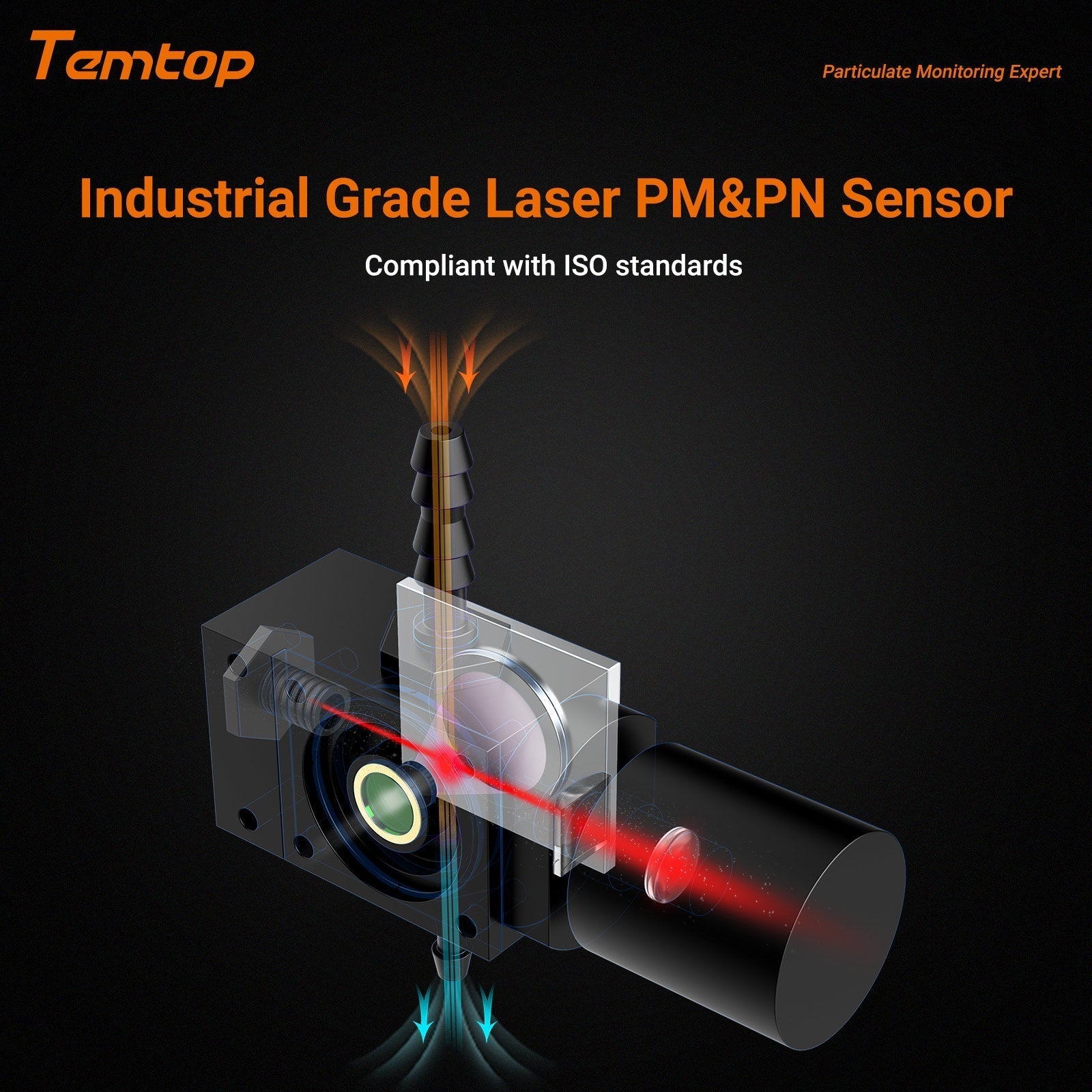 Temtop PMD 351 Aerosol Dust Monitor Handheld PM Sensor PM1.0, PM2.5, PM4.0, PM10,TSP - Temtop